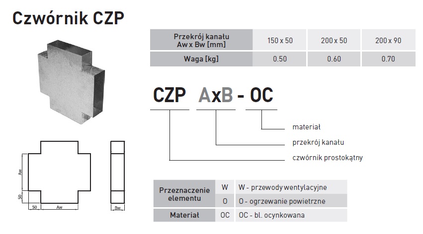 Czwórnik kanał CZP150x50-OC