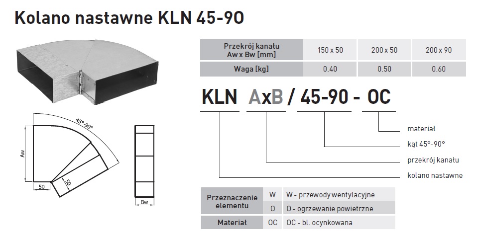 Kolano kanał nastawne KLN150x50/45-90-OC