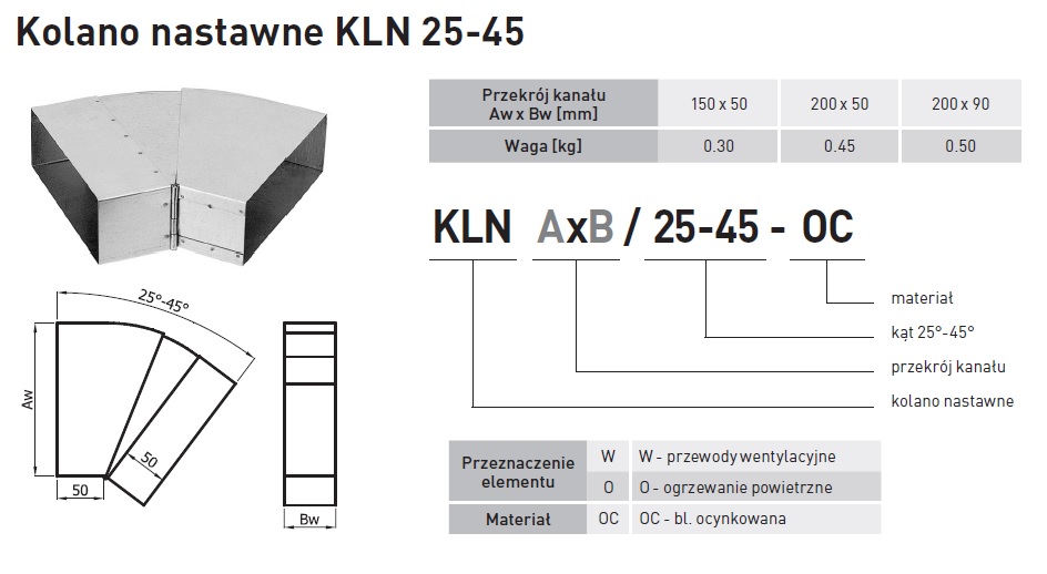 Kolano kanał nastawne KLN150x50/25-45-OC