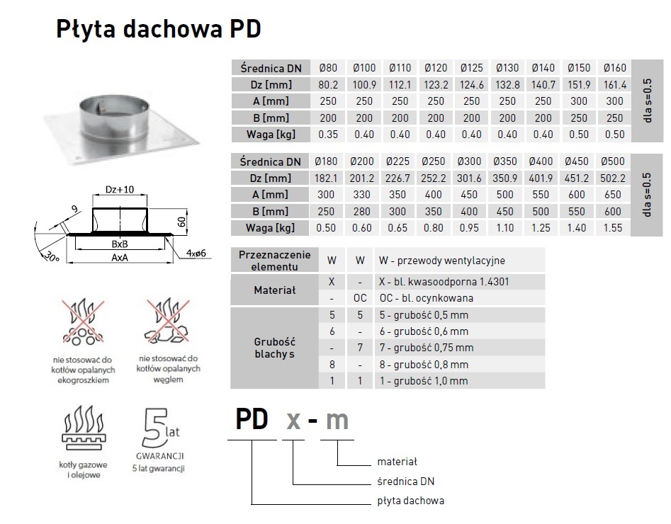 Plyta_dachowa_PD100-X_darco
