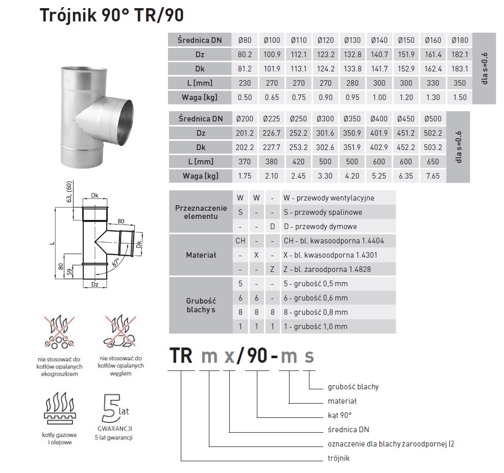 Trójnik TR100/90-CH5